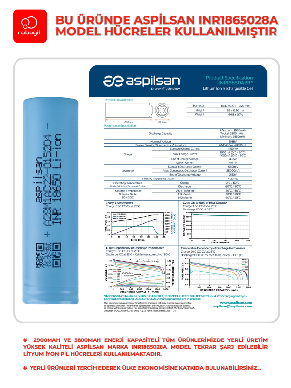 Arnica ET13350 Sil Süpür 5800mAh Uyumlu Bataryası Robot Süpürge Pili Li-ion Yedek Pil Paketi C5804BS-Arn-001