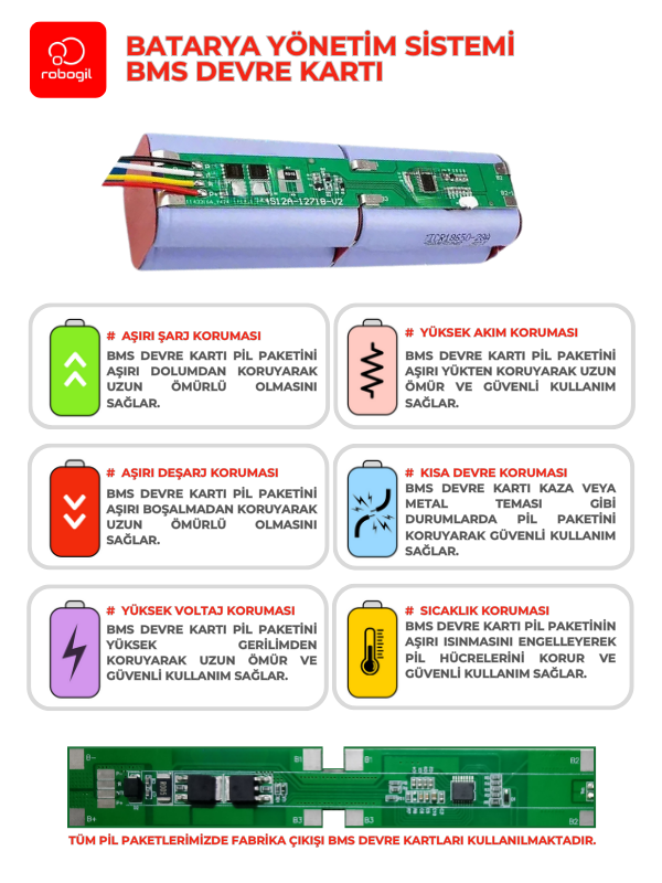 Trouver Finder RLS3 3200mAh Uyumlu Bataryası Robot Süpürge Pili Li-ion Yedek Pil Paketi B3207BS-Tro-001