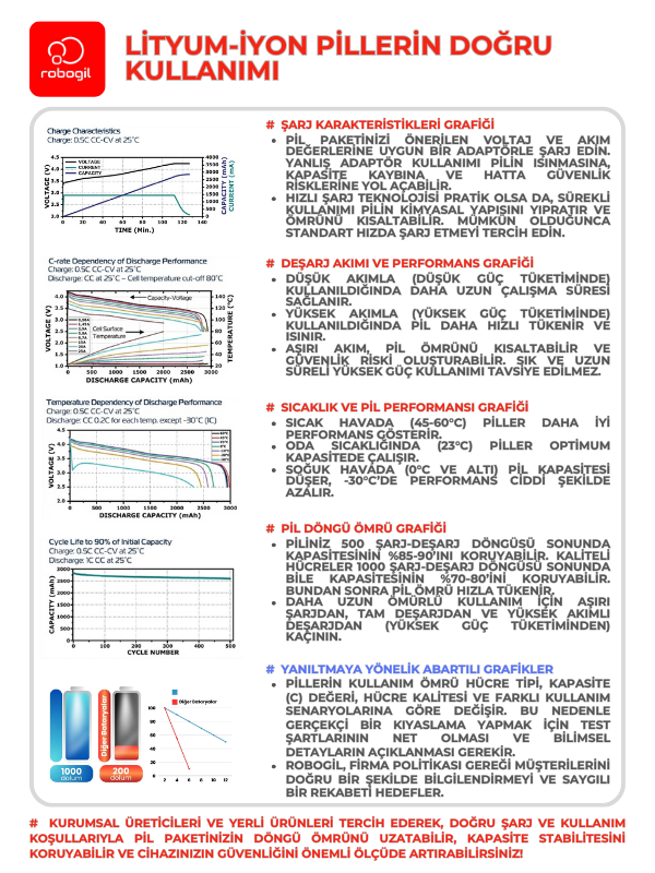 Xiaomi Mijia Pro STYTJ06ZHM 5200mAh Uyumlu Bataryası Robot Süpürge Pili Li-ion Yedek Pil Paketi C5207BS-Xia-005